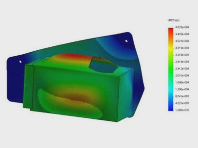 Berechnung / Simulation Diagramm